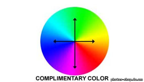 Теория цвета 101, часть 3 рисовать в фотошоп